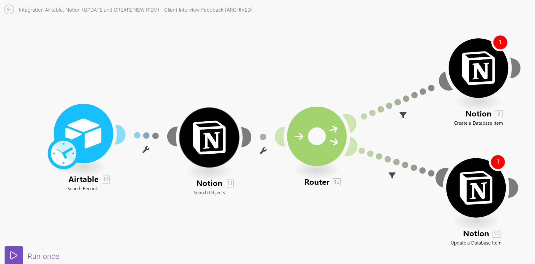 Airtable to notion